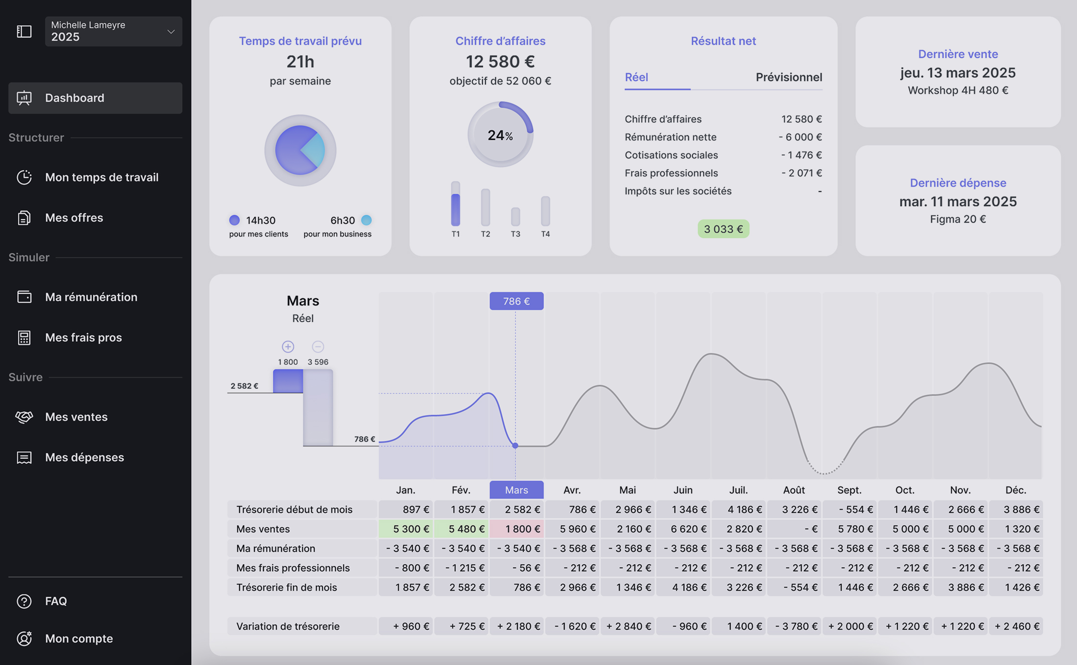 Интерфейс Yeldra